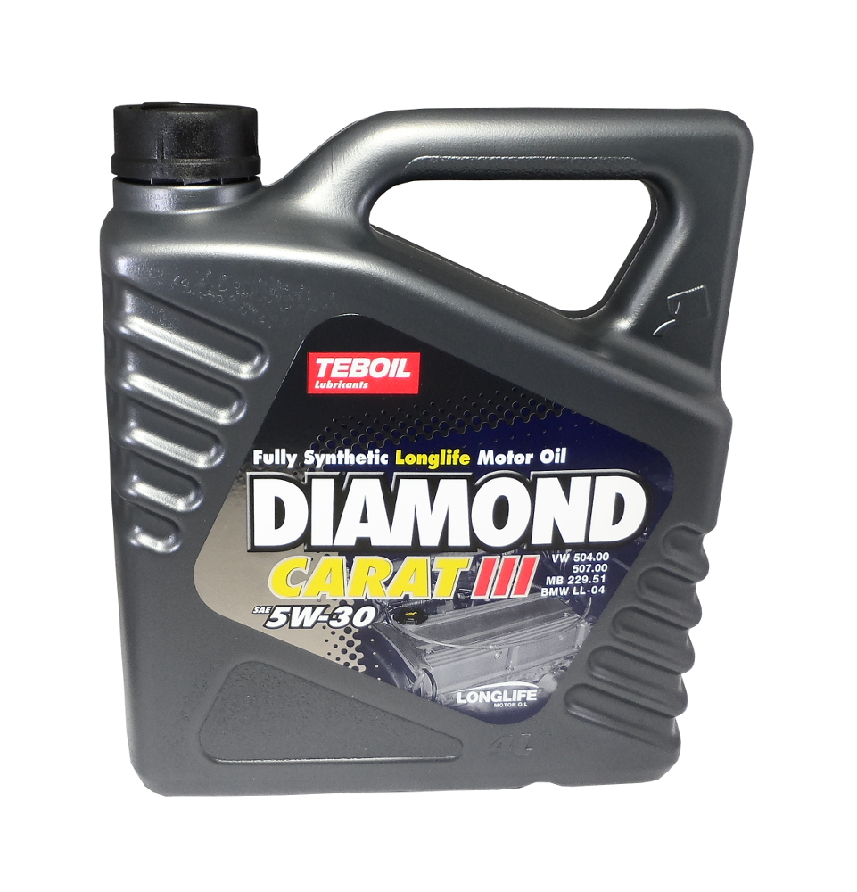 MOOTTORIÖLJY NESTE PRO+ W LL-III 5W-30 4L